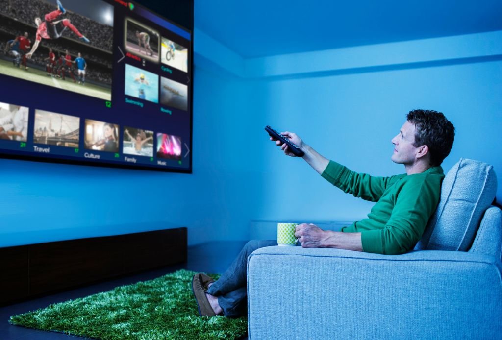 Tamanhos ideais de Tv  4K